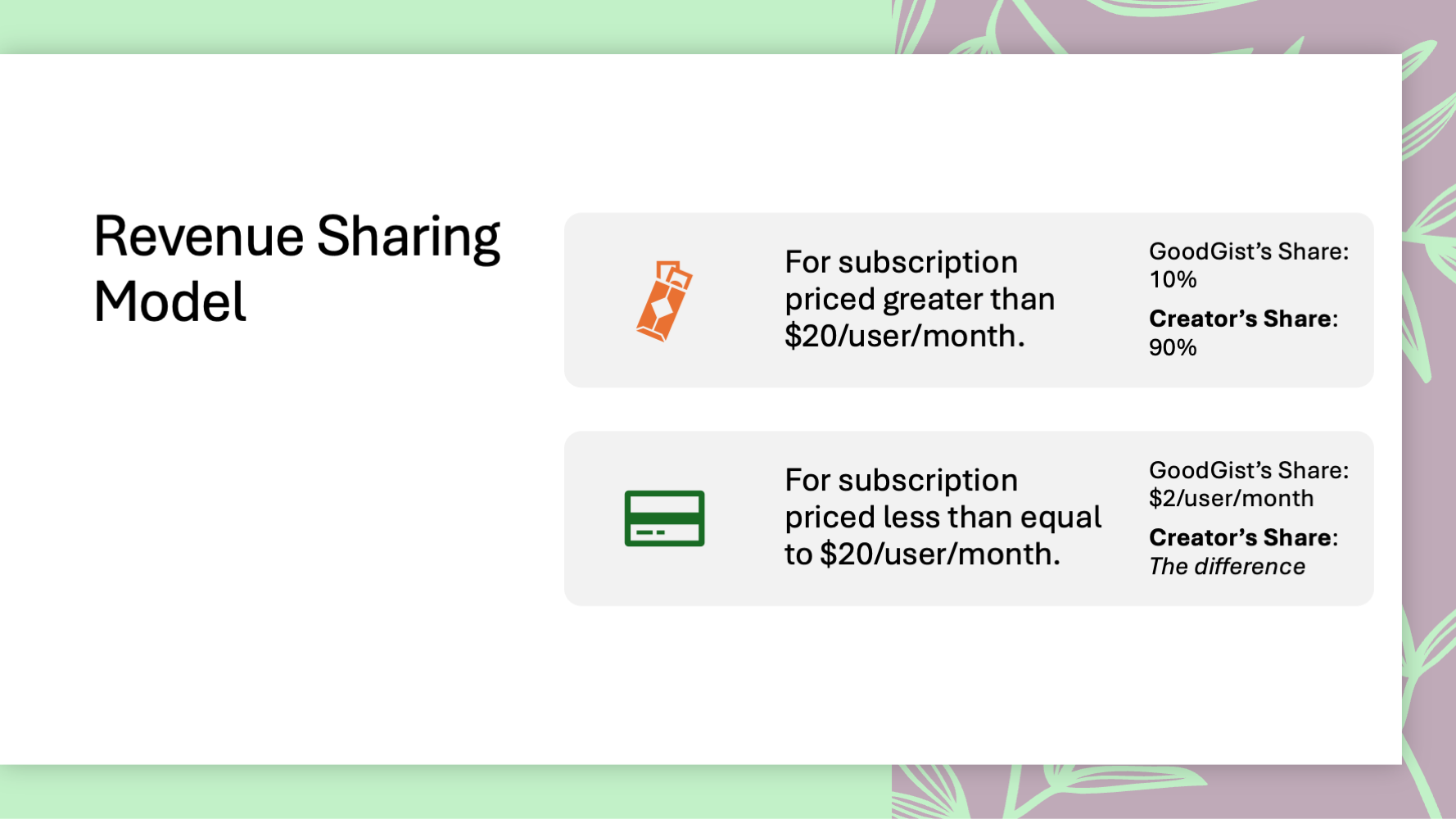 GG - Creator - RevShare